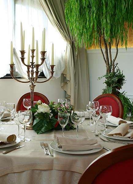 Granduca Hotel